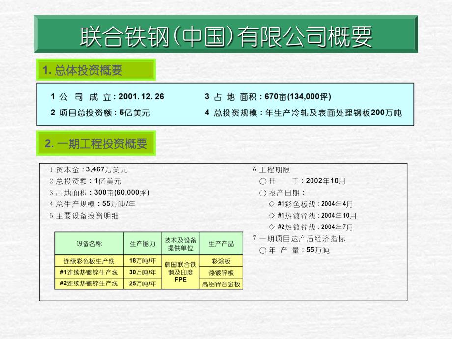 联合铁钢产品介绍_第3页