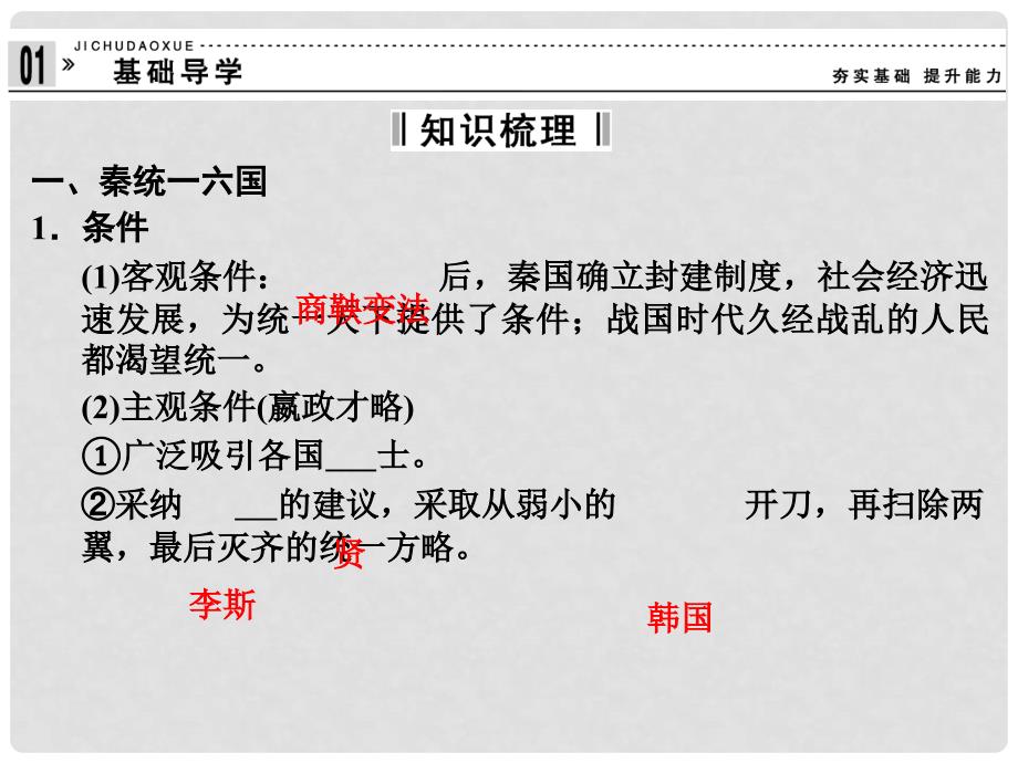 高中历史 1.1 统一中国的第一个皇帝秦始皇教学课件 新人教版选修4_第4页