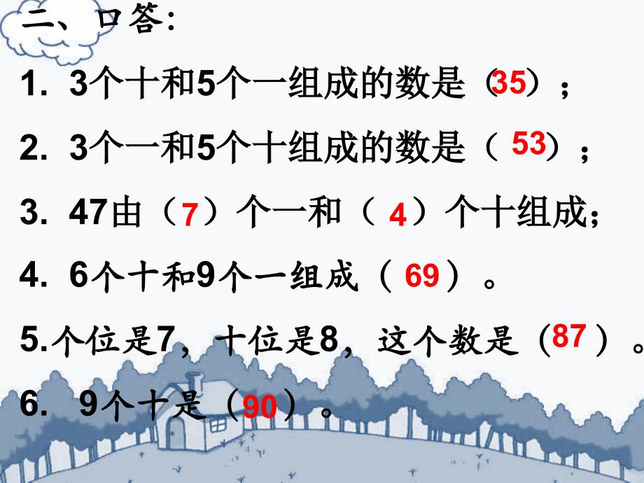 一年级数学下册课件两位数加一位数整十数课件青岛版_第3页