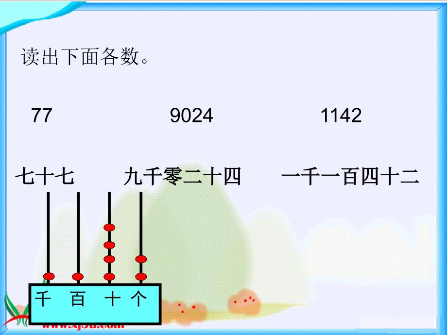 苏教版数学四年级下册认识整万数PPT课件精品教育_第2页