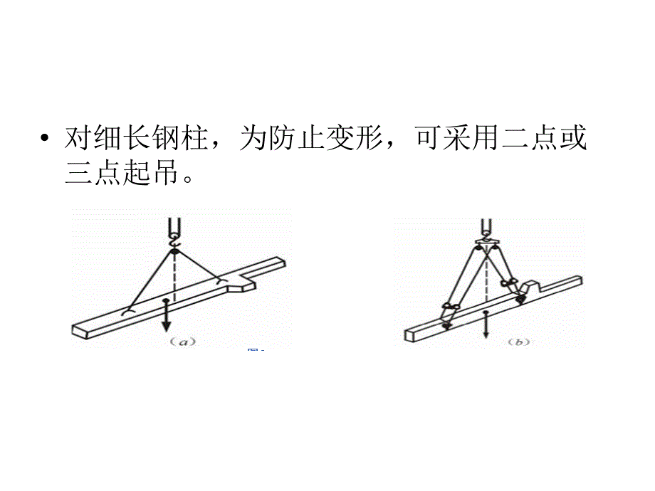 单元11钢结构安装施工_第3页