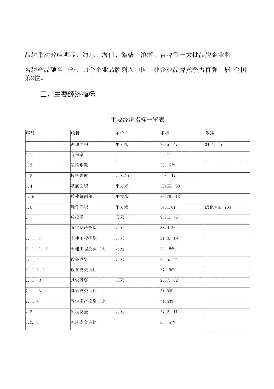 高端淋浴房建设项目投资可行性研究报告_第5页