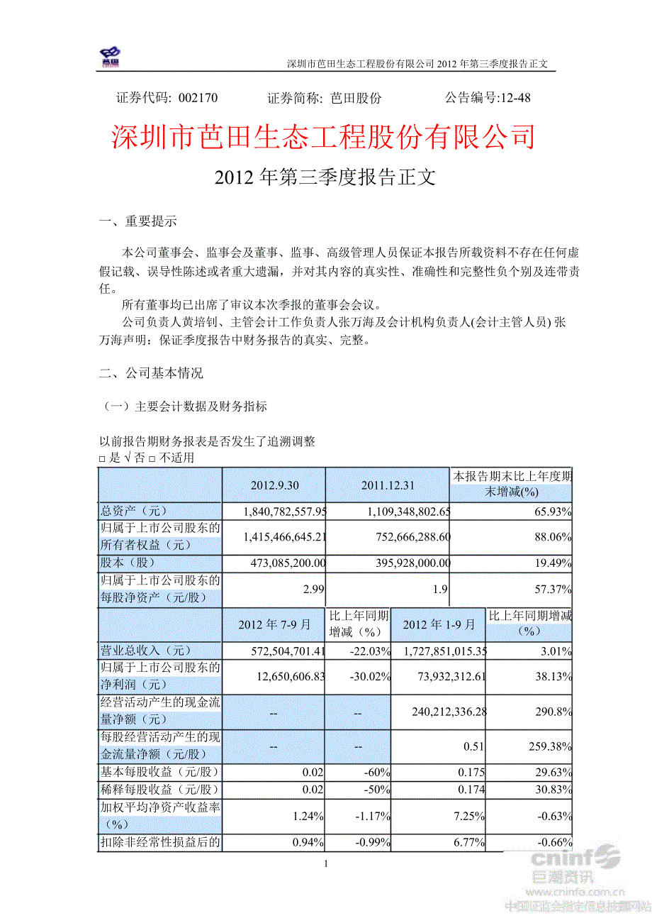 芭田股份第三季度报告正文_第1页