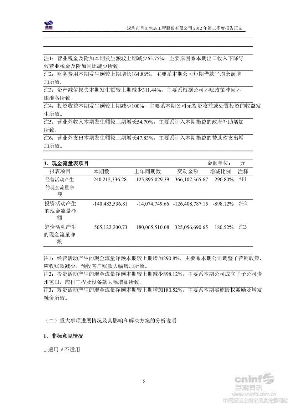 芭田股份第三季度报告正文_第5页