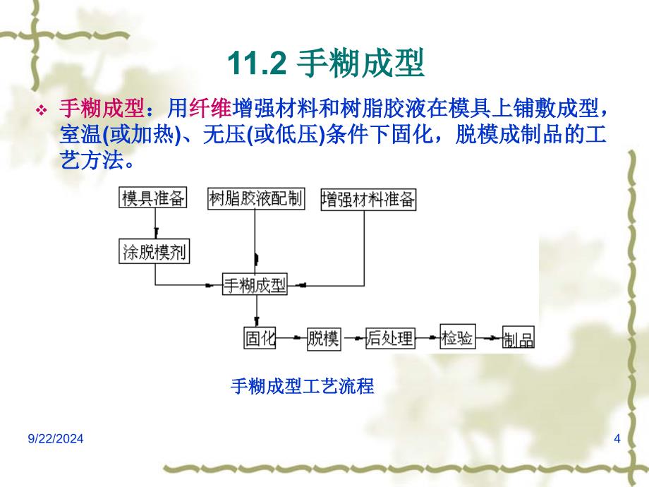 聚合物基复合材料成型_第4页