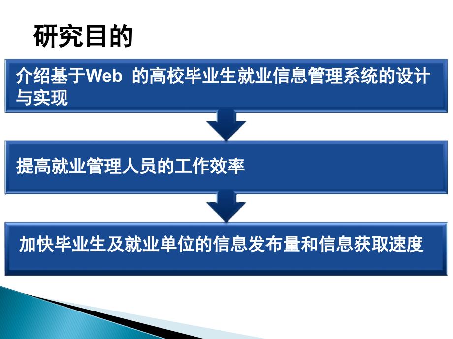 《毕业答辩范例》PPT课件.ppt_第4页