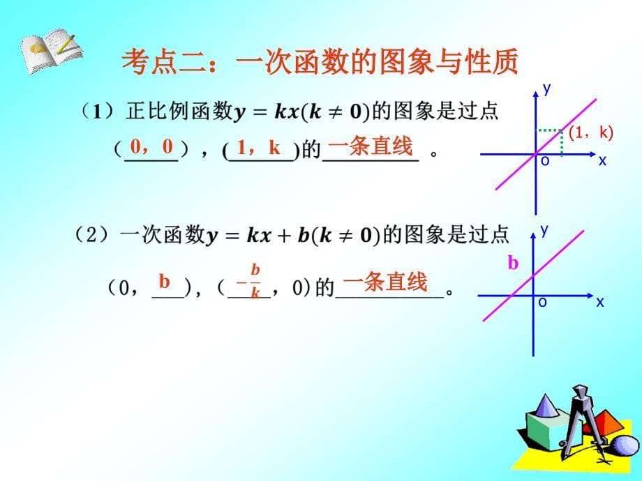 初三一次函数专题复习课ppt课件_第5页