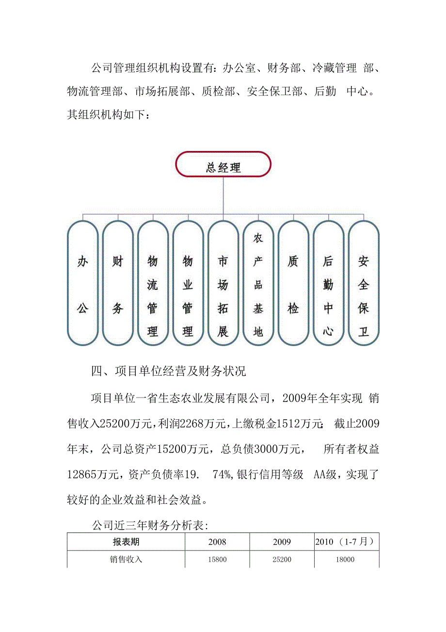 食品冷链产业建设项目可行性商业计划书_第2页