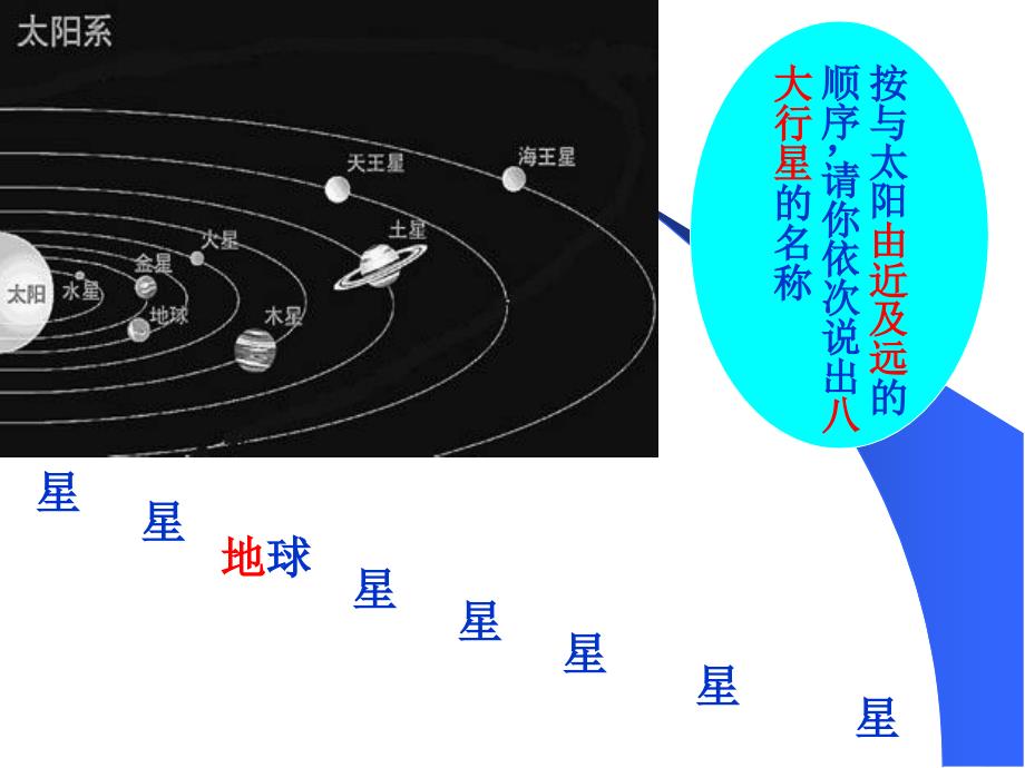 太阳系八大行星简介_第2页