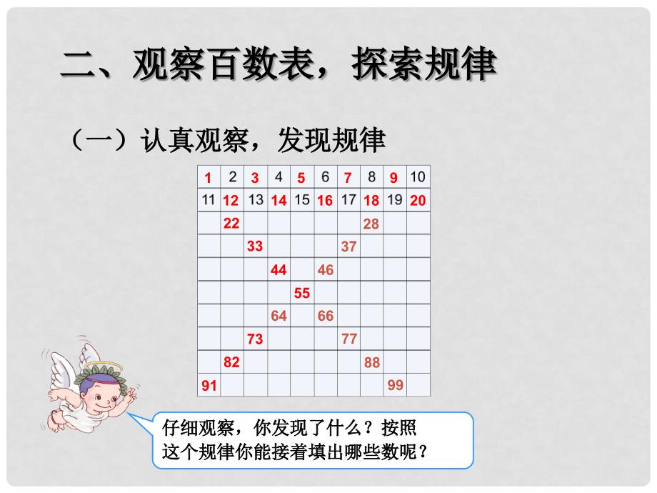 一年级数学下册 4.2《数的顺序》课件 （新版）新人教版_第3页