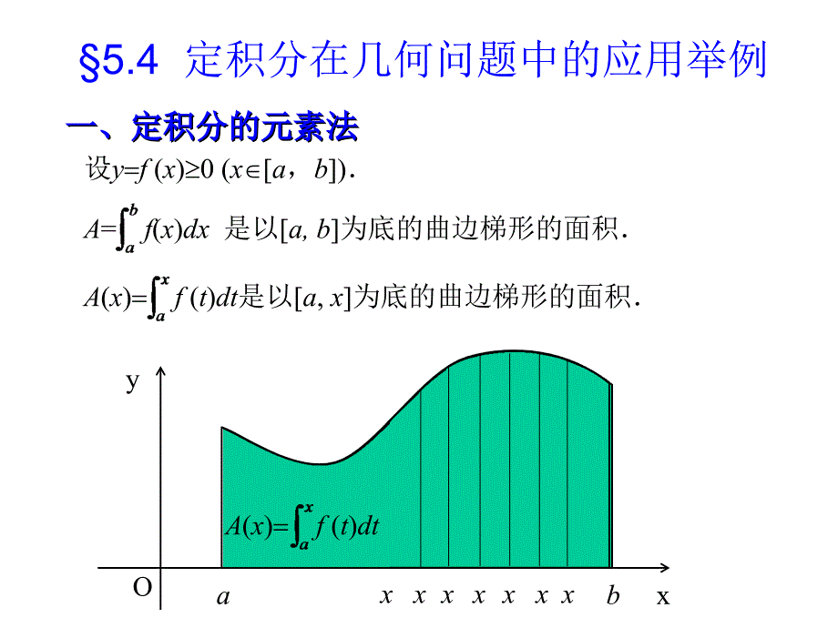 第十周周一高等数学の5定积分在几何物理上的应用广义积分_第1页