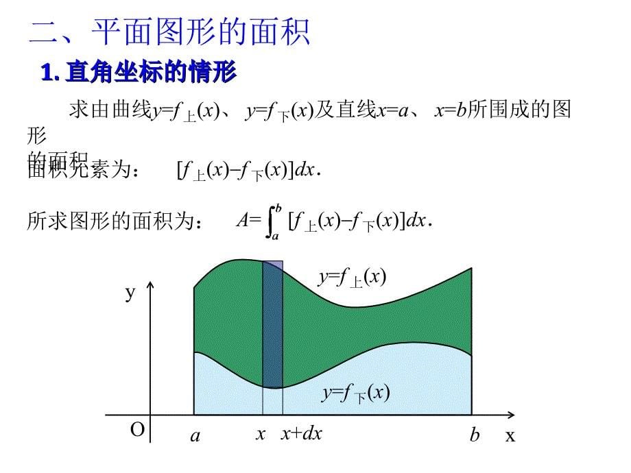 第十周周一高等数学の5定积分在几何物理上的应用广义积分_第5页