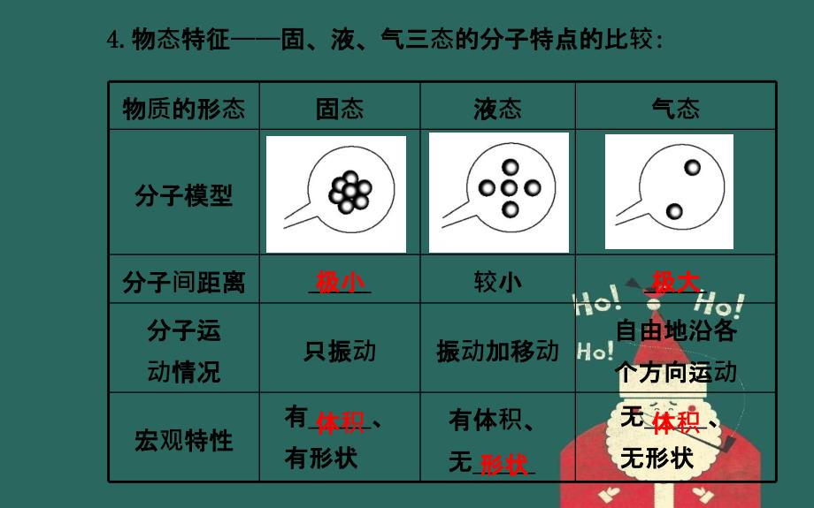 八年级物理下册第七章从粒子到宇宙课件新版苏科版课件_第4页