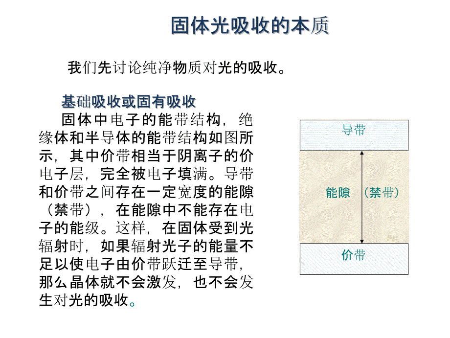 光功能材料课件_第3页