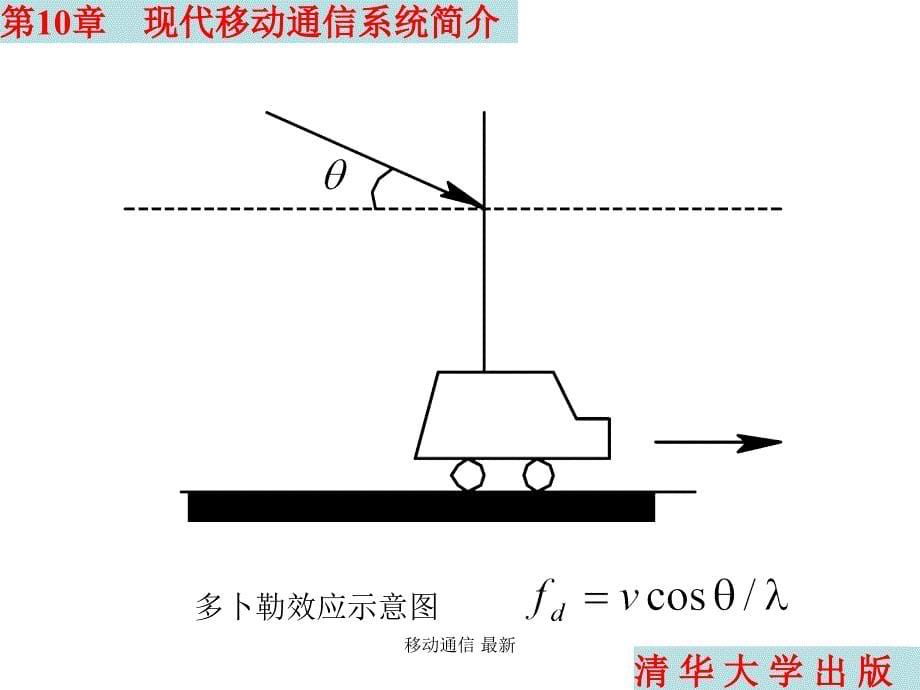 移动通信最新课件_第5页