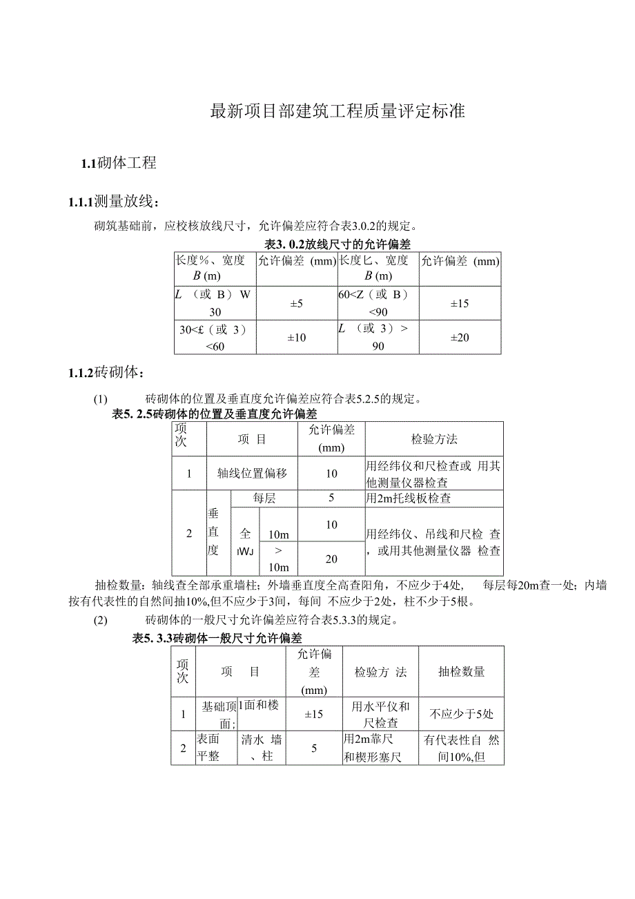 项目部建筑工程质量评定标准15_第1页