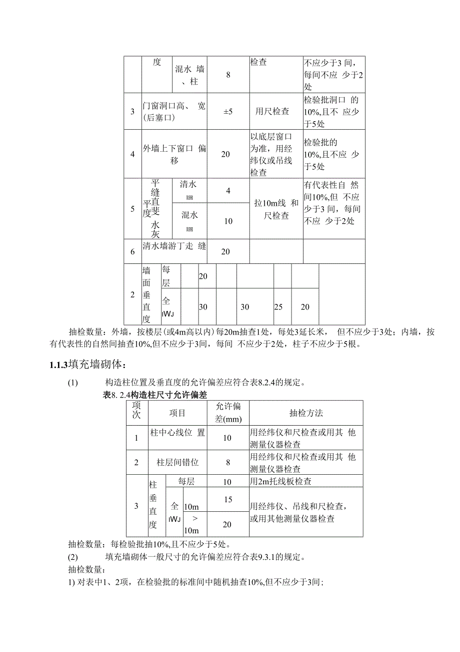 项目部建筑工程质量评定标准15_第2页