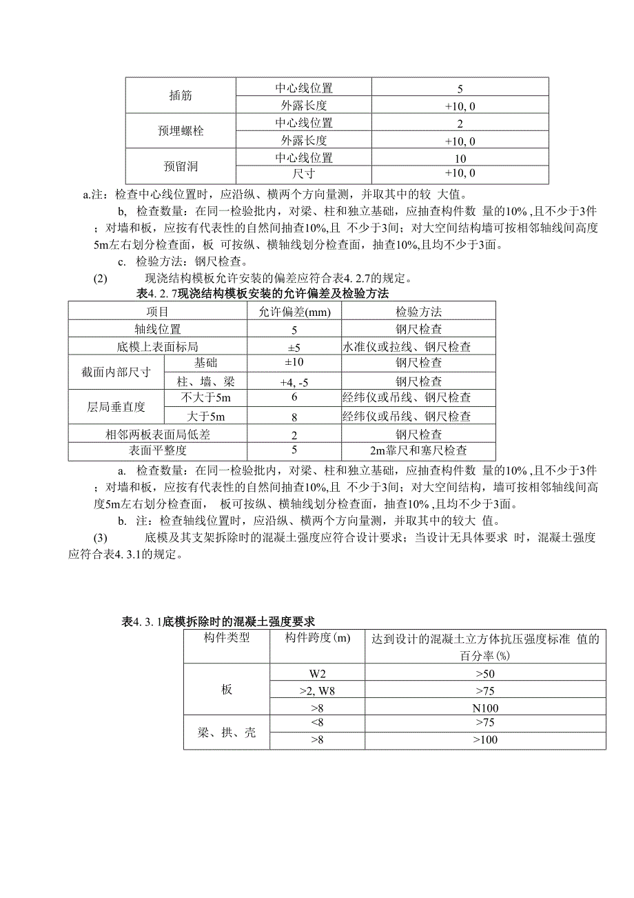 项目部建筑工程质量评定标准15_第4页