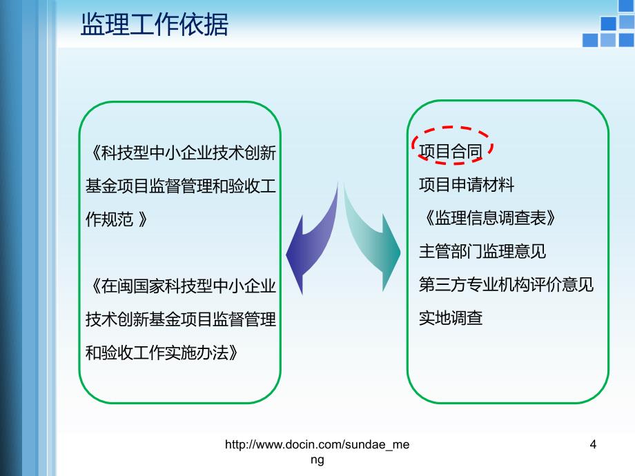 【基金】国家科技型中小企业技术创新基金项目监理与验收工作介绍_第4页