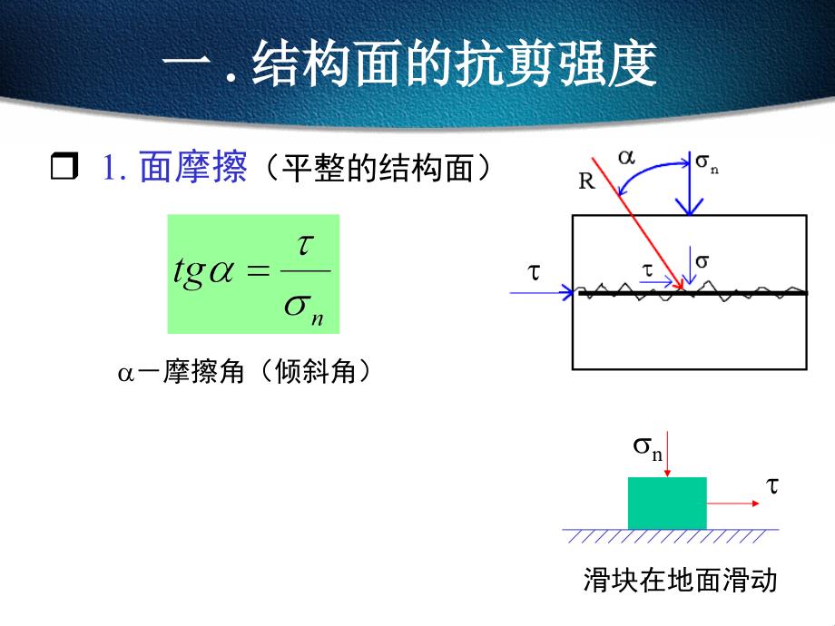 4.3.1结构抗剪强度_第4页