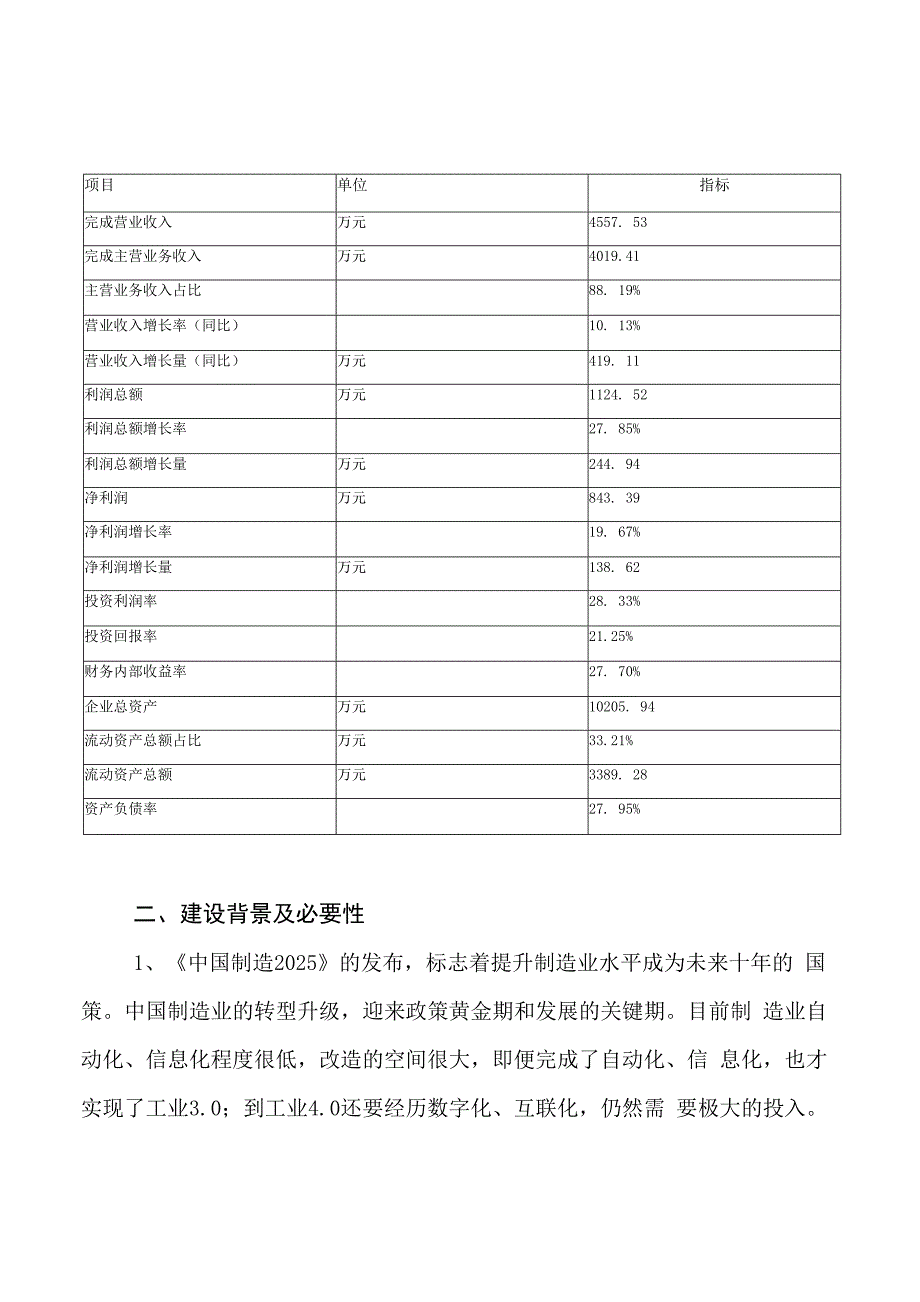 骨龄仪项目投资规划方案标准_第3页