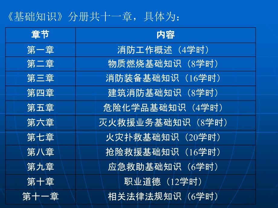 灭火救援员基础知识课件_第4页