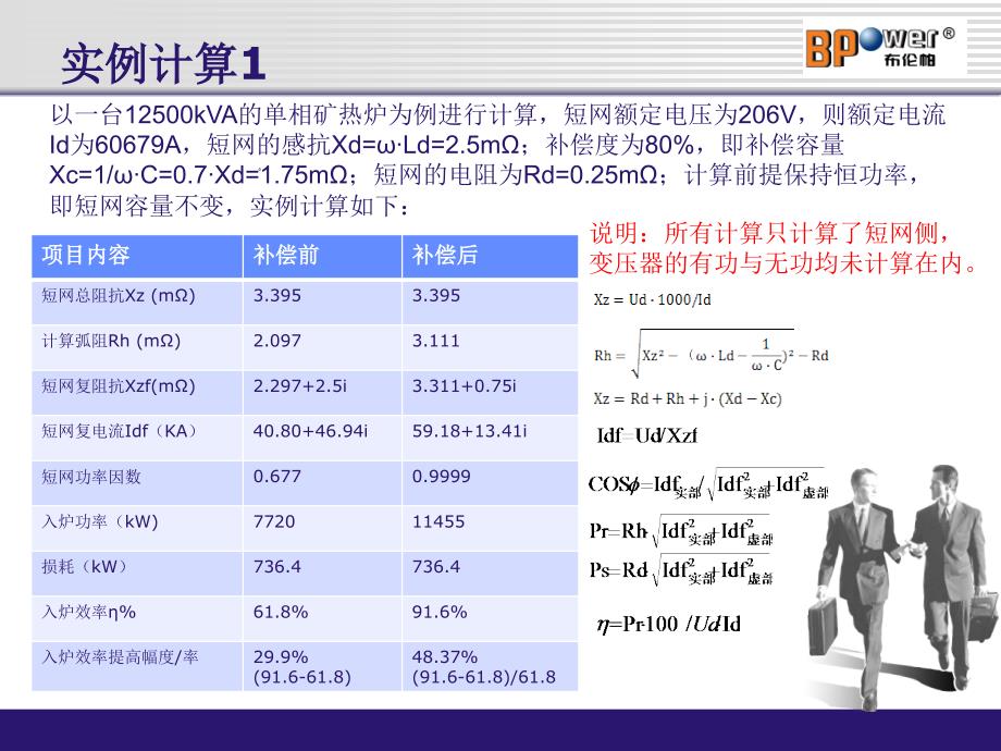 矿热炉补偿提高入炉效率计_第3页