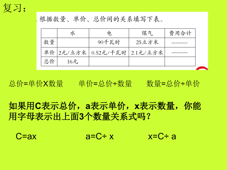 青岛版数学五年级上册第四单元信息窗1简易方程PPT 课件_第2页