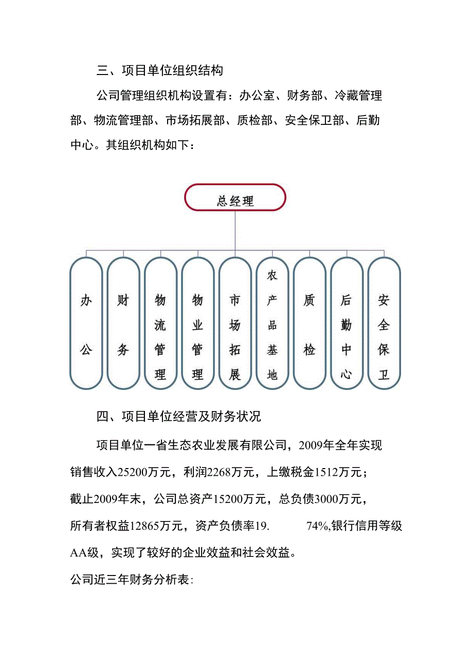 食品冷链产业建设项目申报材料_第2页