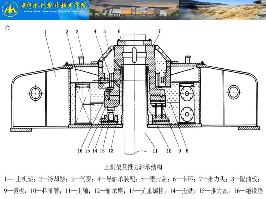 推力轴承安装与调整.ppt_第2页