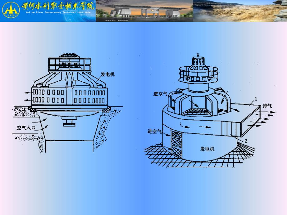 推力轴承安装与调整.ppt_第3页