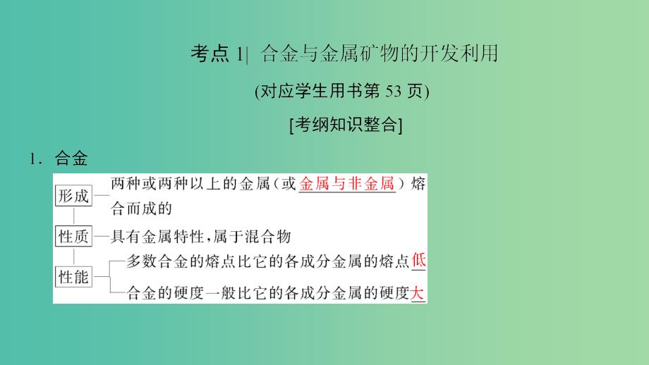 高考化学一轮复习第3章金属及其化合物第4节金属材料和开发利用金属矿物课件.ppt_第4页