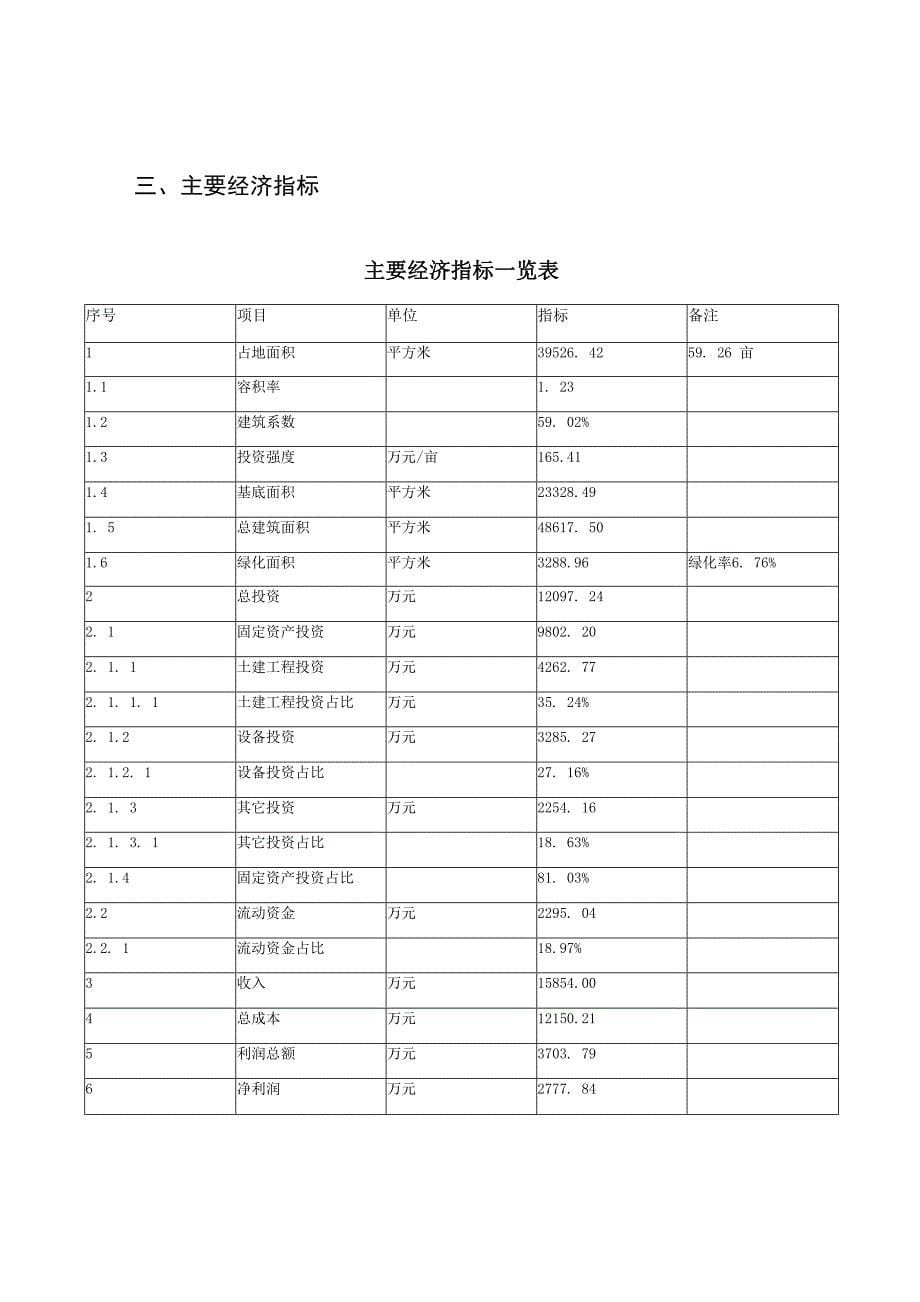 预拌砂浆站项目立项申请报告样例参考_第5页