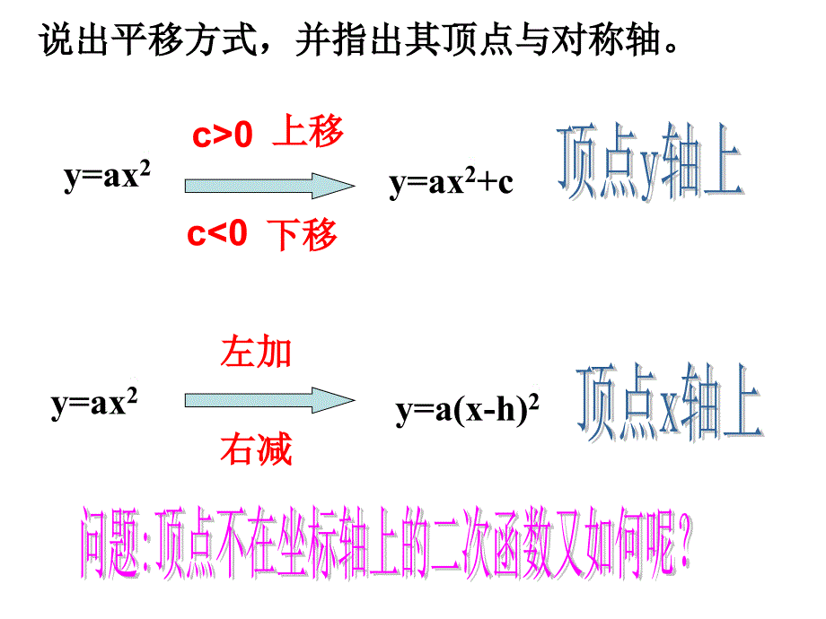 二次函数yxh2k的图象和性质4_第2页