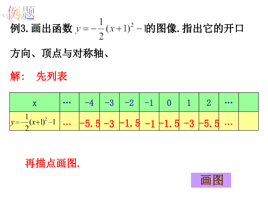 二次函数yxh2k的图象和性质4_第3页