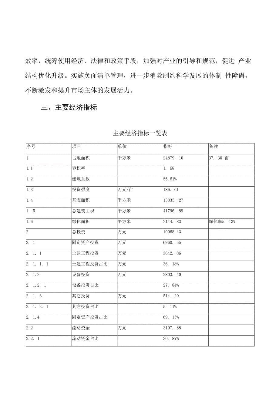 高档彩色纱线项目立项申请报告样例参考_第5页