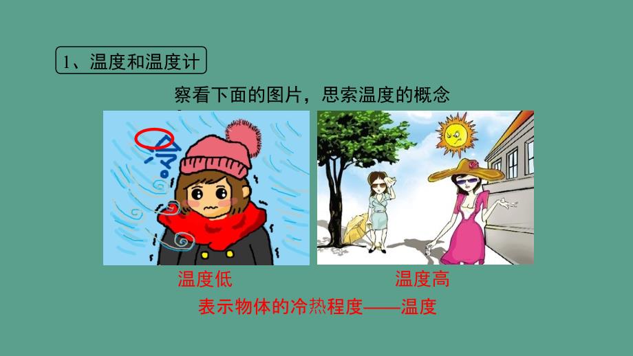 八年级物理上册4.1从全球变暖谈起新知预习新版粤教沪版ppt课件_第3页