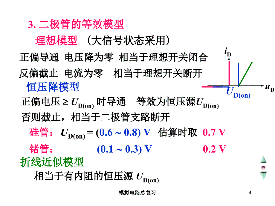 模拟电路总复习_第4页