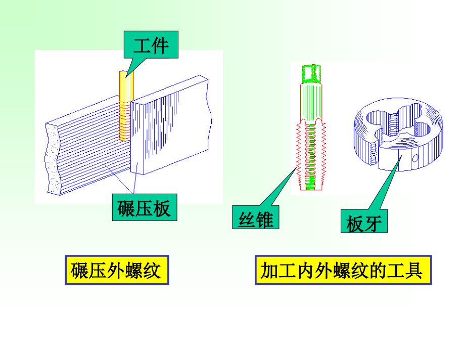 连接件及其规定画法_第4页