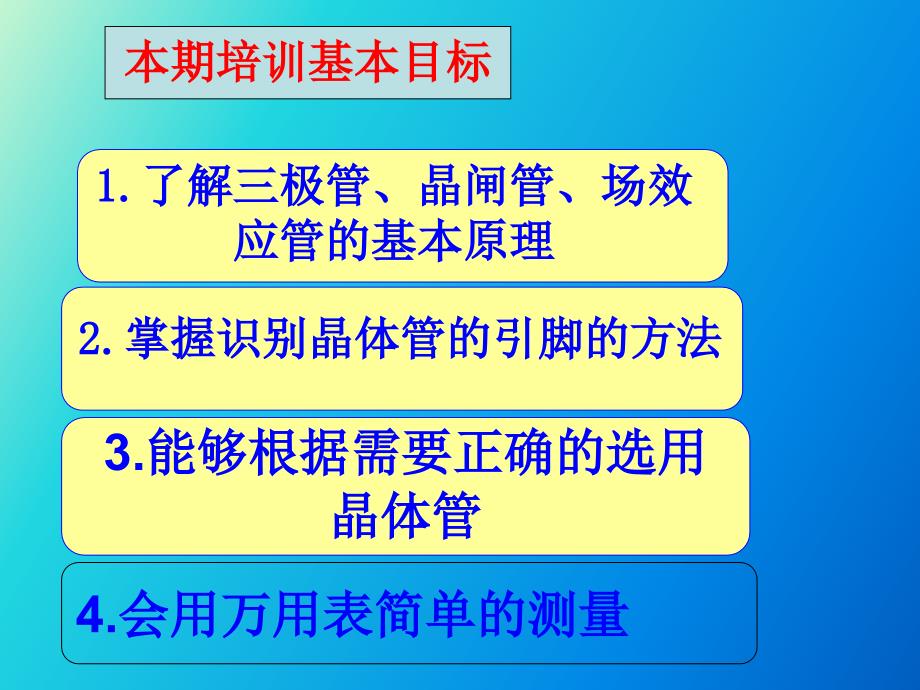 极管晶闸管场效应管_第1页