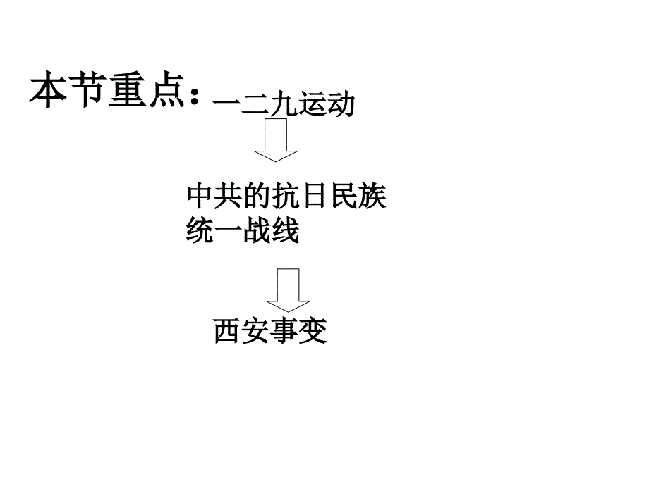 停止内战_一致对外_第2页