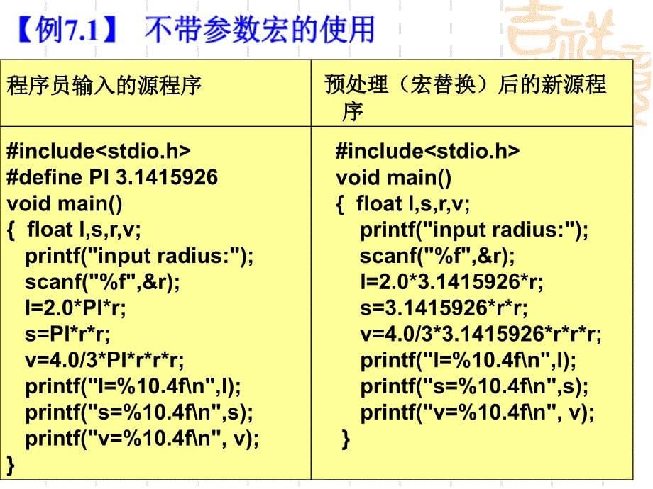 C语言-第07章预处理.ppt_第5页