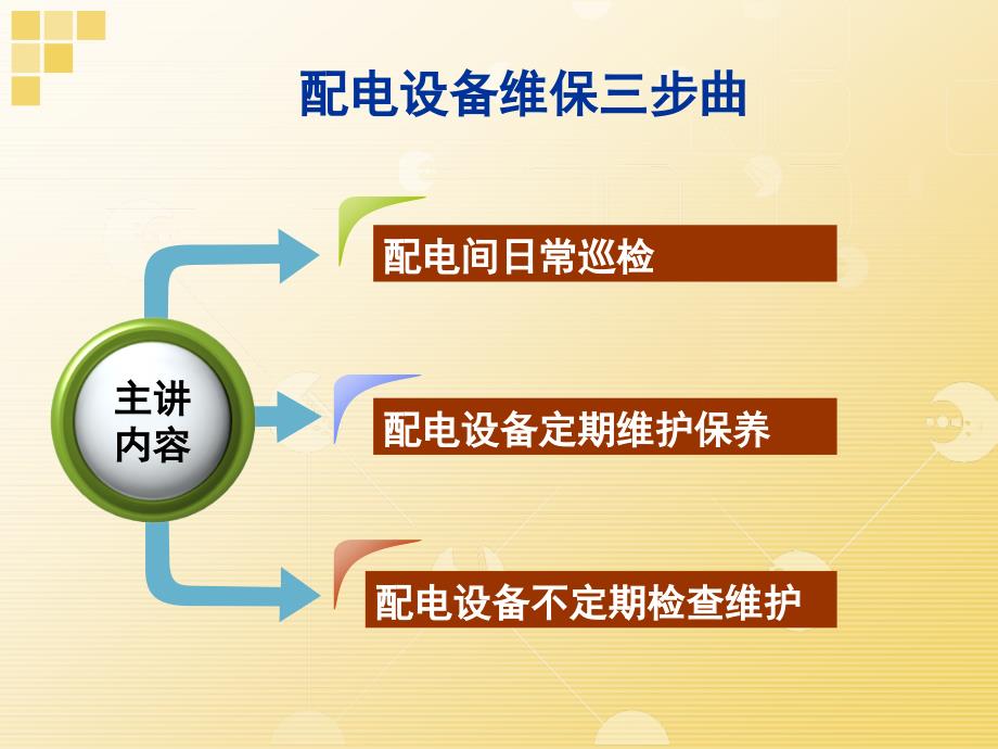 低压配电设备维护保养.ppt_第3页