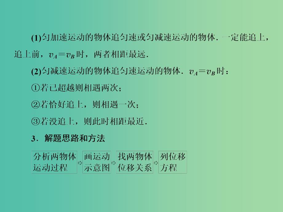 2019高考物理一轮复习第一章运动的描述与匀变速直线运动微专题2追及相遇问题课件新人教版.ppt_第2页