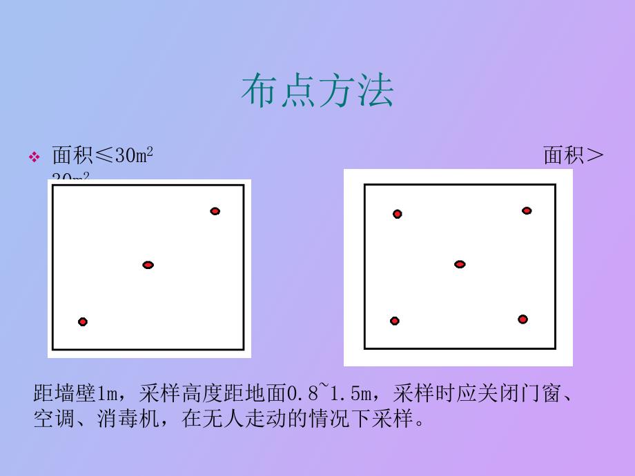 院感培训护士_第4页