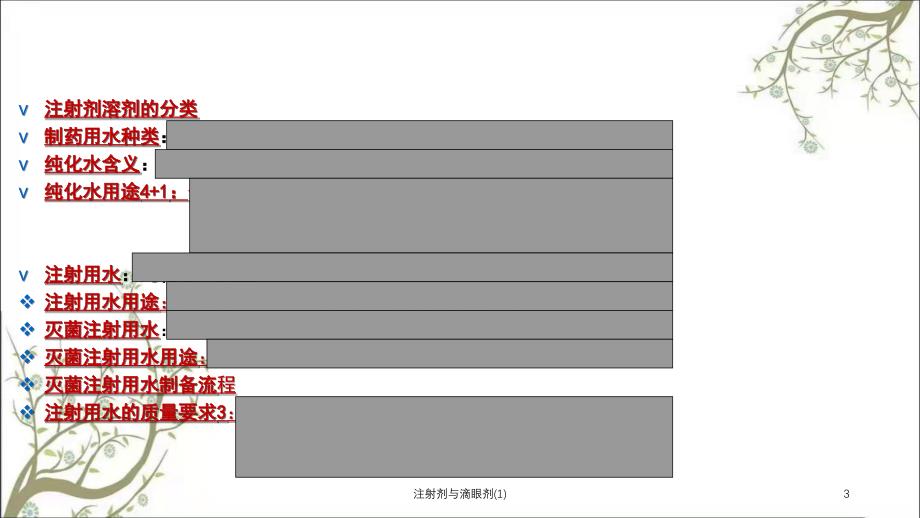 注射剂与滴眼剂1课件_第3页