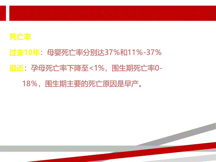 妊娠合并急性胰腺炎.ppt.ppt课件_第3页