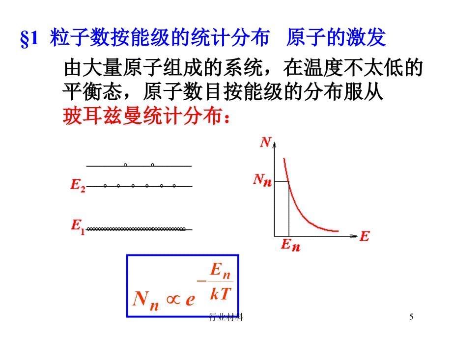 激光知识介绍【优制材料】_第5页