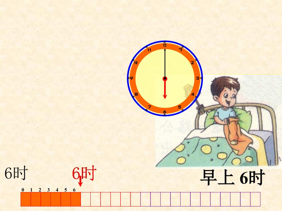 三年级上数学课件-24时计时法_冀教版_第4页