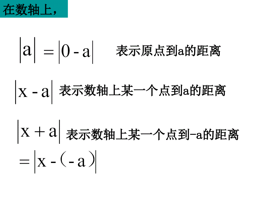 用绝对值的几何意义来解题【沐风教学】_第2页